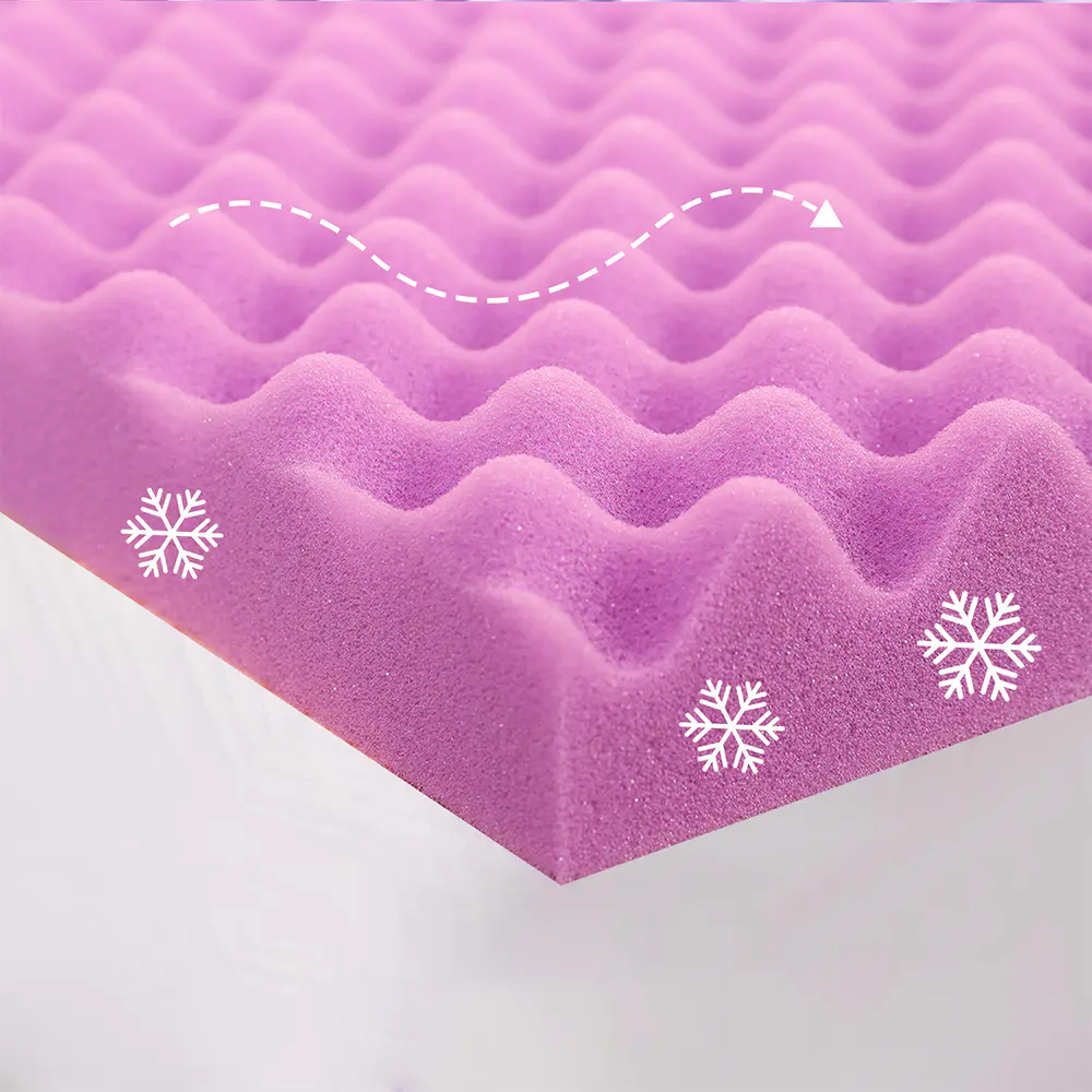 Nệm Memory Foam Tổ Trứng