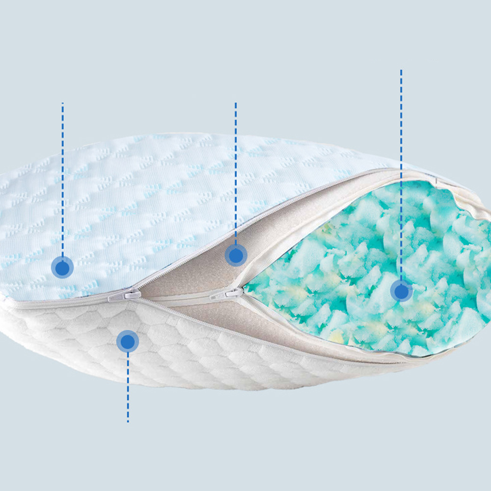 Bọt xốp gối dạng gel